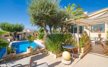 Property slide 20