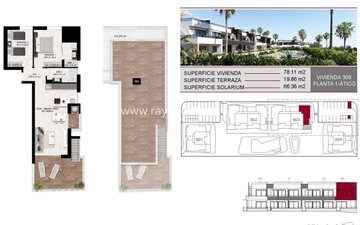 Property slide 10