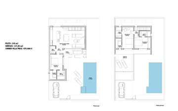 Property slide 14