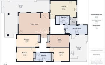 Property slide 18