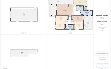 Property slide 19