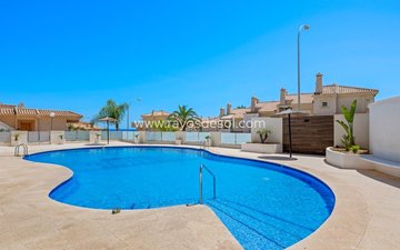 Property slide 25