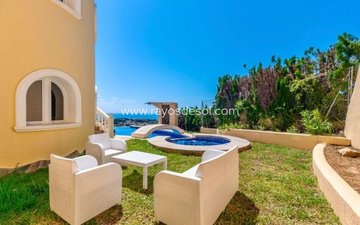 Property slide 29