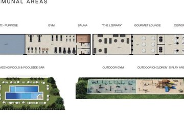 Property slide 31