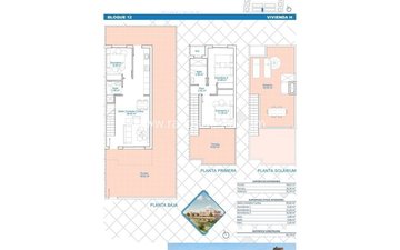 Property slide 32