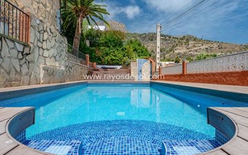 Property slide 20