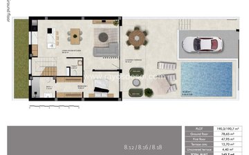 Property slide 13
