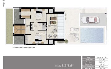 Property slide 14