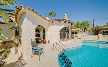 Property slide 21