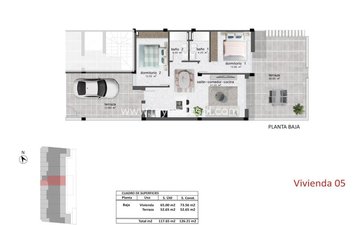 Property slide 18