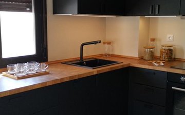 Property slide 15