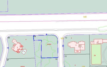 Property slide 28
