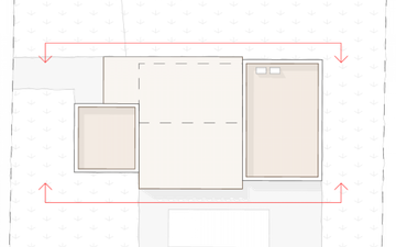 Property slide 34