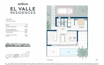 Property slide 7