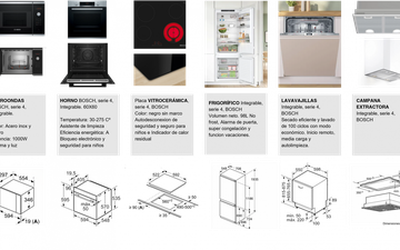 Property slide 22