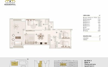 Property slide 15