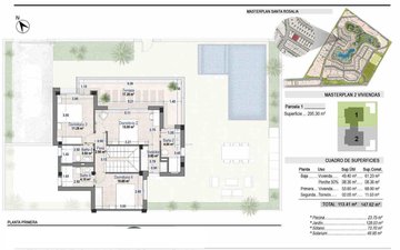 Property slide 20
