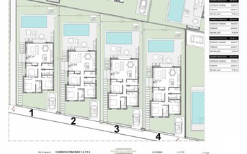 Property slide 3