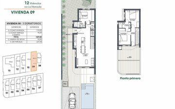 Property slide 6