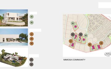 Property slide 16