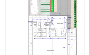 Property slide 28