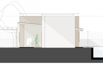 Property slide 33