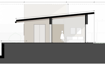 Property slide 29