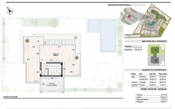Property slide 21