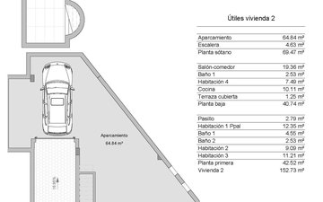 Property slide 5