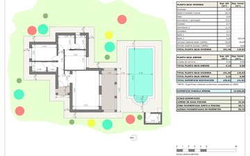 Property slide 6