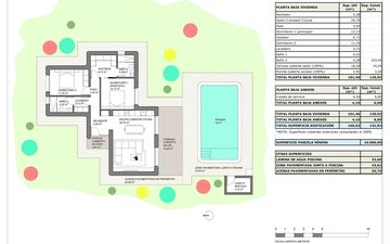Property slide 7