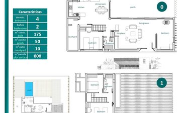 Property slide 16