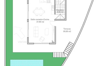 Property slide 28