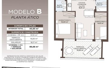Property slide 11