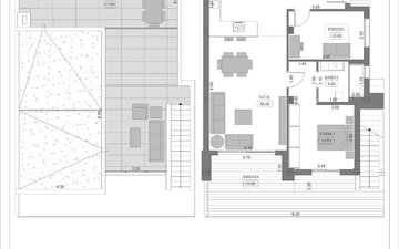 Property slide 35