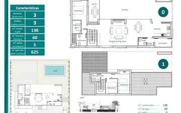 Property slide 15