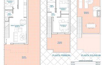 Property slide 32