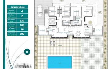 Property slide 14
