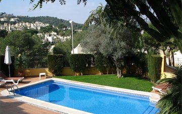 Property slide 21