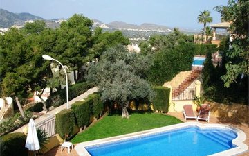 Property slide 20