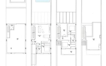Property slide 29