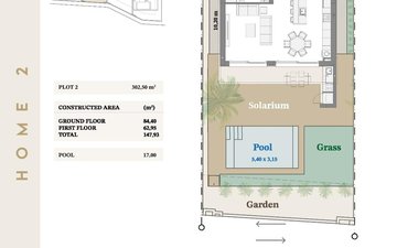 Property slide 26