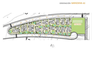 Property slide 13