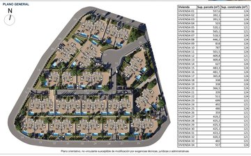 Property slide 34
