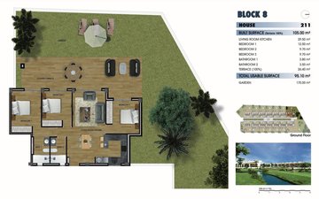 Property slide 21