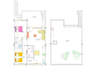 Property slide 13