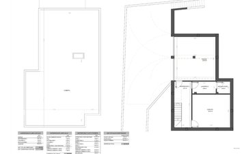 Property slide 32