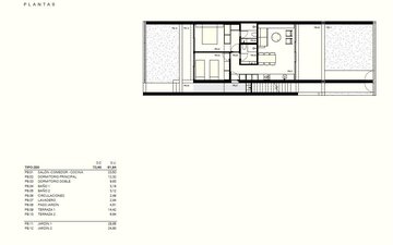 Property slide 15