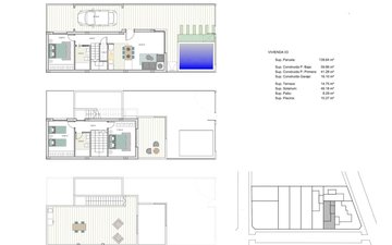 Property slide 29