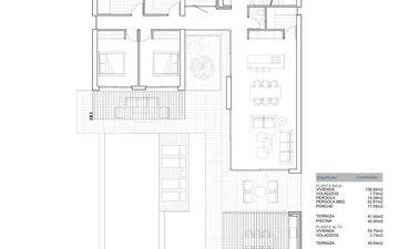 Property slide 3